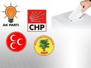 1 Kasım 26. Dönem Milletvekili Genel Seçimleri Mersin Milletvekili listesi